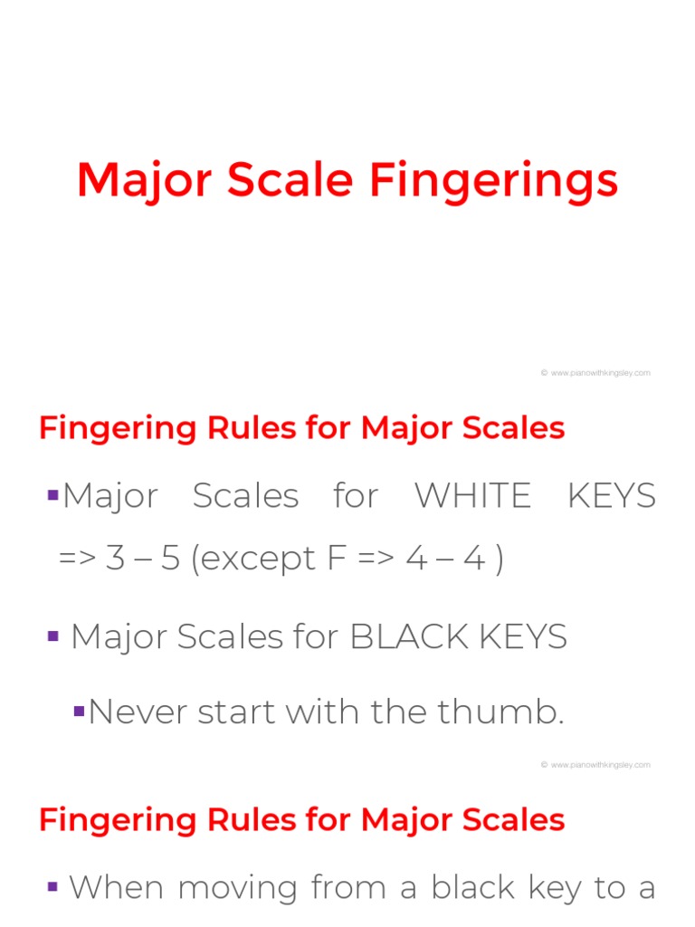 1 5++Major+Scale+Fingerings PDF