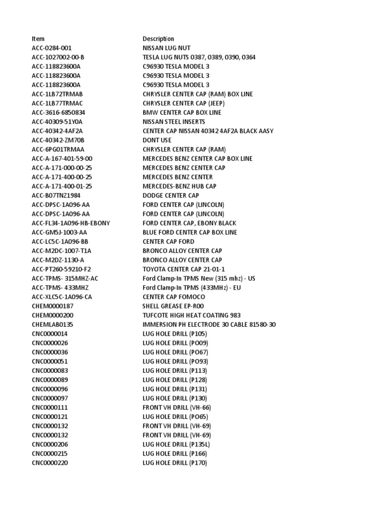 TJ1 24122022, PDF, Drill