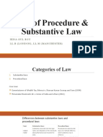 Difference between Substantive & Procedural Law