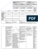 DLL Araling-Panlipunan-4 Q2 W2