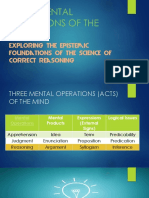 Three Mental Operations of The Mind Overview