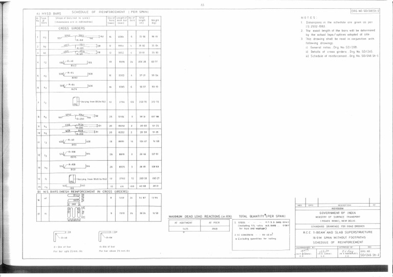STANDARD PLANS FOR HIGHWAY BRIDGES R C C T-BEAM P-2-002-Im0 | PDF