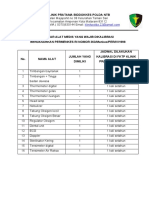 Daftar AlkesWajib Kalibrasi