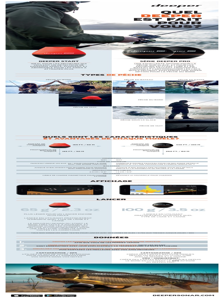 Deeper | PDF