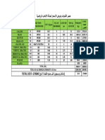 Sports hall equipment cost analysis