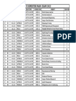 Btu Vi Sem Time Table