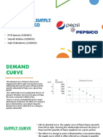 Demand and Supply of Pepsico