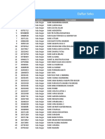 Daftar Sekolah Sinkron SMK - Potensi Silpa - Kab. Bogor