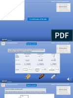 I - 3 Cours Methodes D Etude