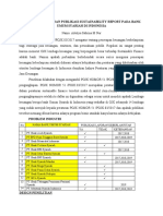 Analisis Determinan Publikasi Sustainability Report Bank Syariah