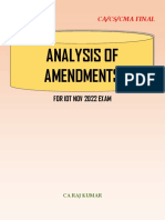 Idt Amendment