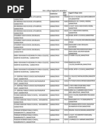 Inter Tagging List