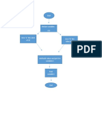 Pseudocode Flowchart1