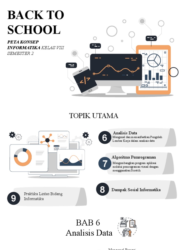 Peta Konsep Informatika Kelas Viii SMT 2 PDF