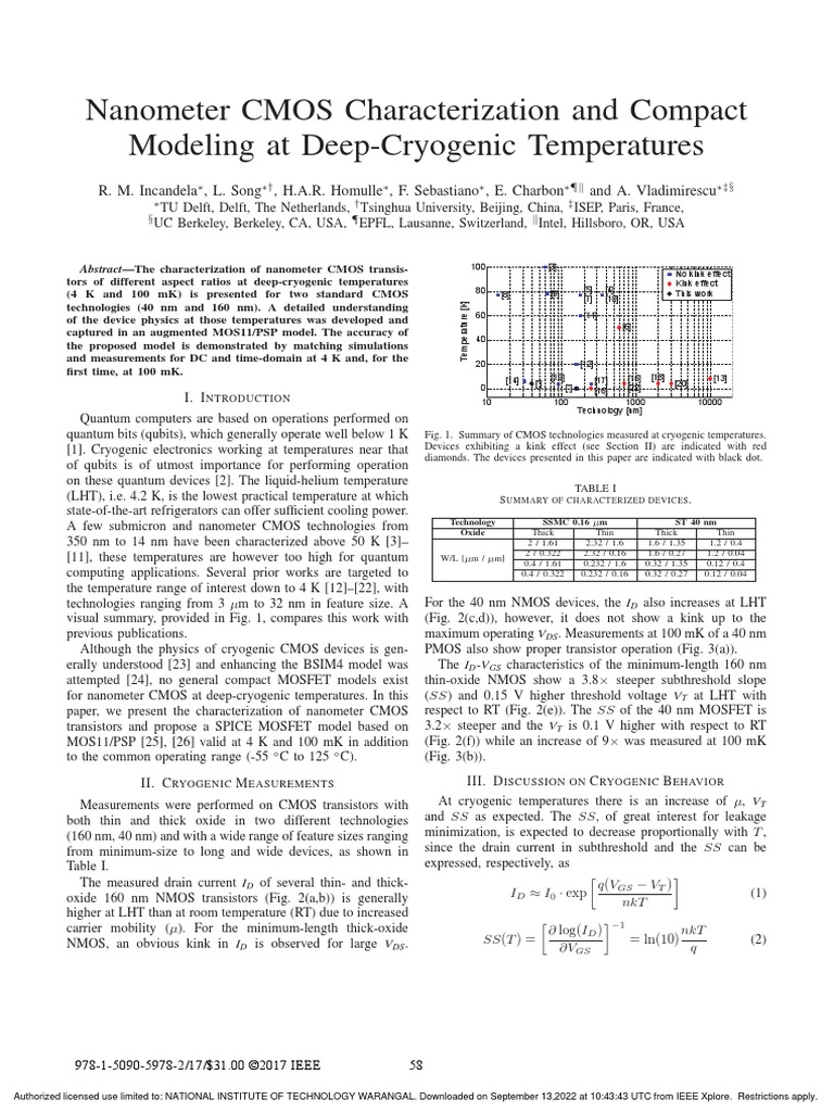 Nanometer CMOS Characterization and Compact Modeling at Deep-Cryogenic ...
