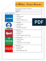 ESTRATEGIA DE MEDIOS - Periódicos Ecuatorianos