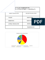 Vinay J. P. and J. Darbelnet 1995 "Comparative Stylistics of French and English: A Methodology For Translation"