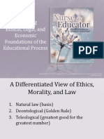 Ethical and Legal Foundations of Patient Education