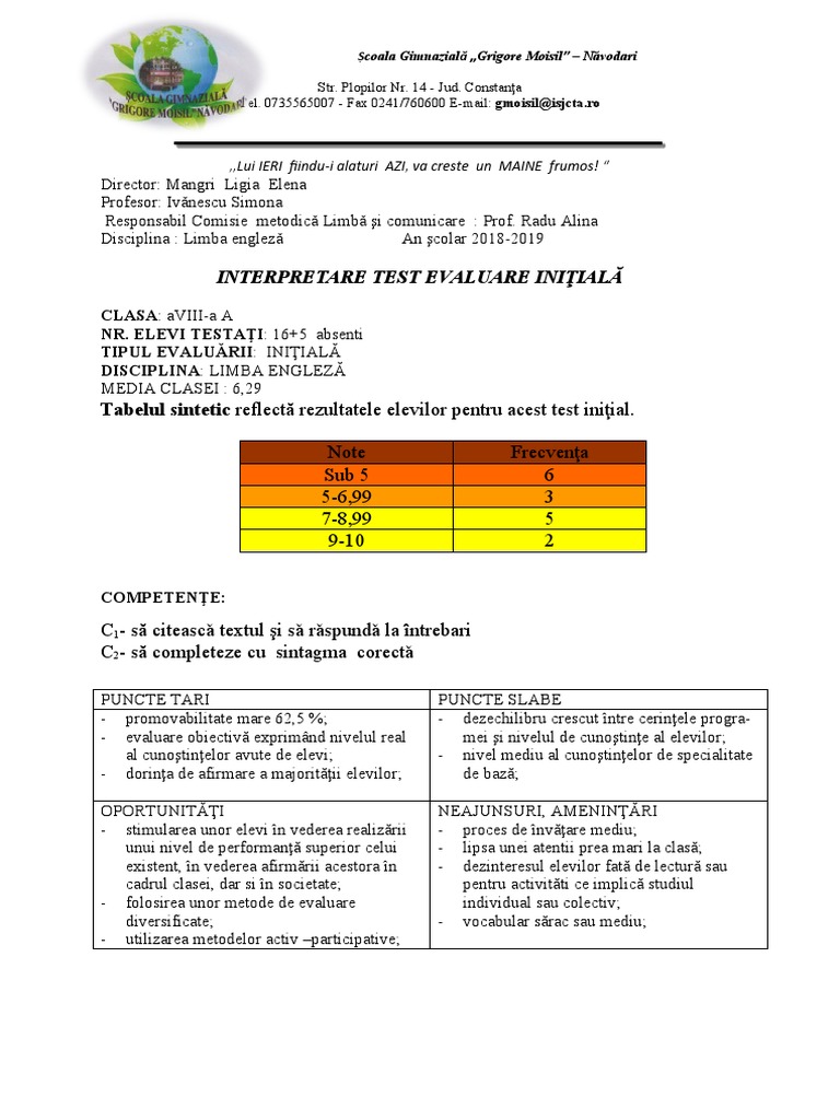 Interpretare Test 2018-2019 | PDF