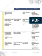 En Science k-10 Content