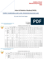 Food Exchange List PDF