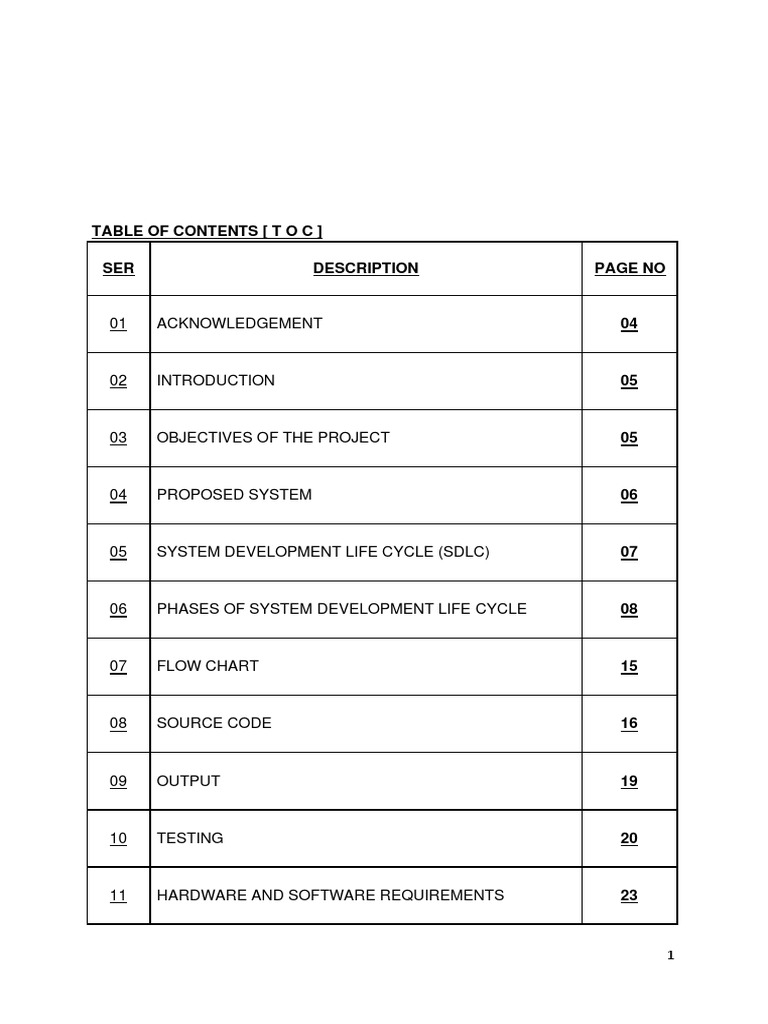 Table of Contents (T O C) SER Description Page No PDF Software