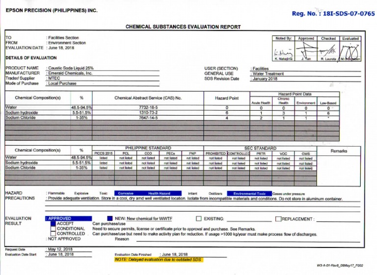 F1 OPT WWTP 18ISDS070765 Caustic Soda Liquid 25 Percent PDF