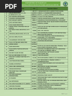 Chapter 61 Articles of Apparel and Clothing Accessories | PDF ...