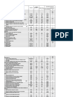 Lap. Kinerja Ukm Kia TH 2022