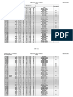 DSH22-31111b - Schriftl. Ergebnisse Und Mündl. Termine