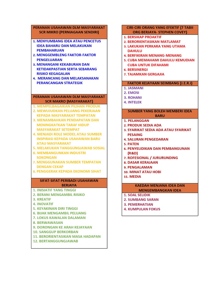 Fakta PP Sem 3 | PDF