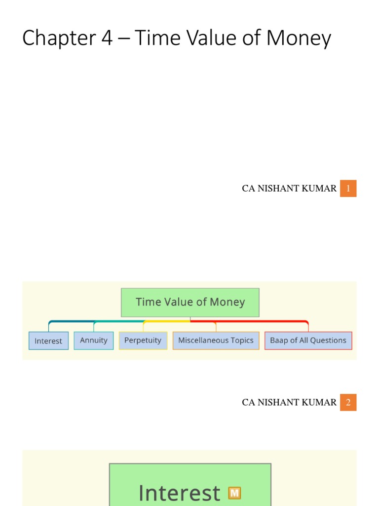 Marathon 3 - Time Value of Money | PDF