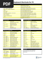 Marquee - Keyboard Shortcuts For PC - 2021