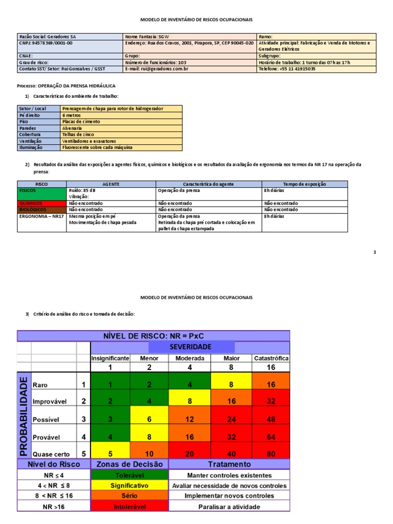 Inventário de Riscos Ocupacionais SGW | PDF