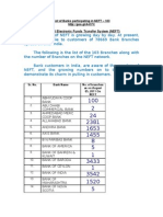 National Electronic Funds Transfer System (NEFT) : List of Banks Participating in NEFT - 103