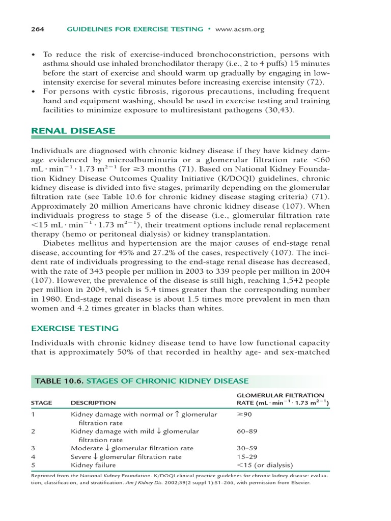 Acsm (288 328) Download Free PDF Chronic Kidney Disease Strength