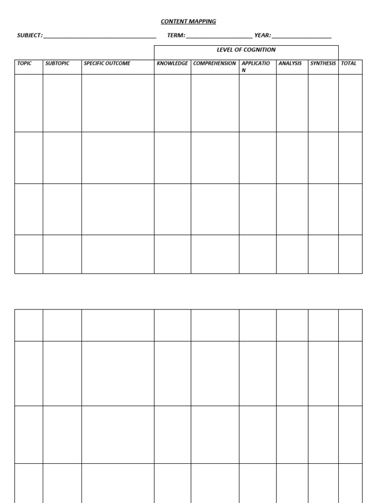 Content Mapping Template PDF Content Mapping Template PDF