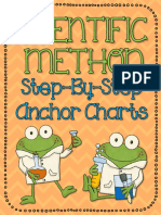 Scientific Method Anchor Chart Cards