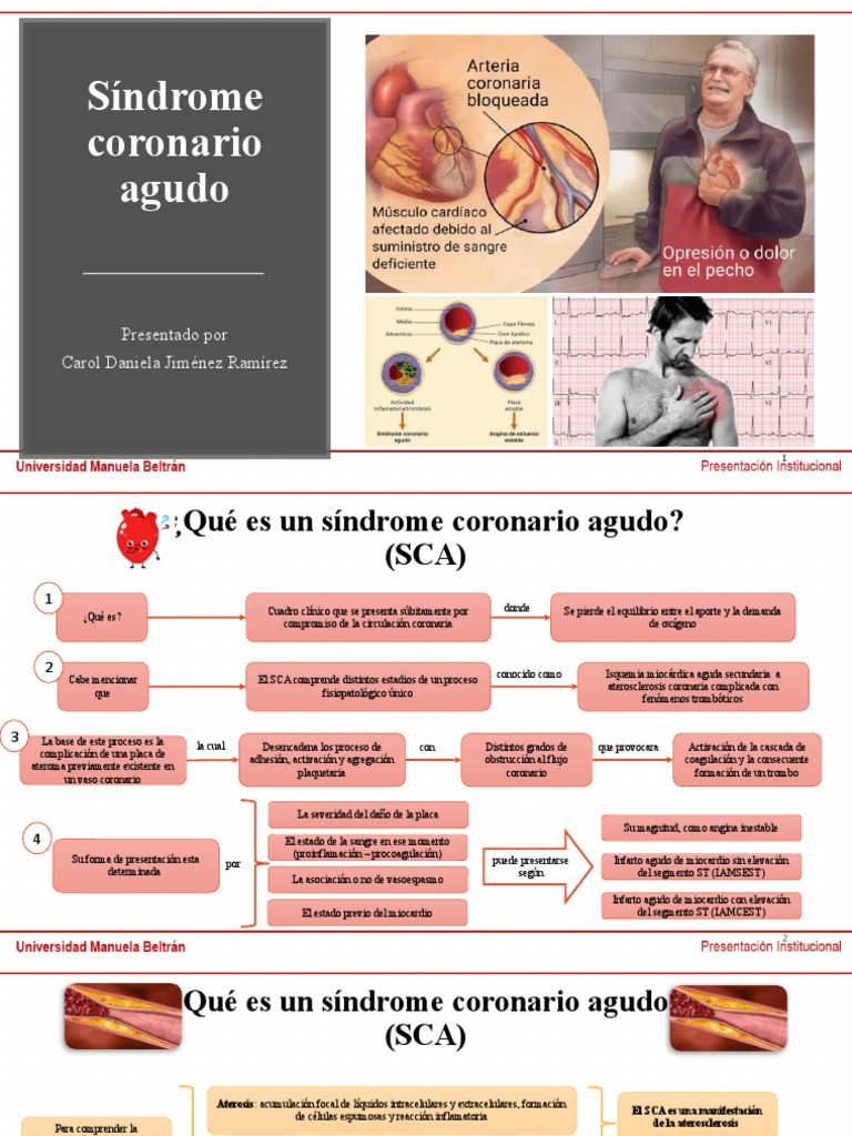 Ultima Revisión de Tema Práctica de Crítico IAM | PDF | Infarto de ...