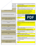 Preguntas Ascenso Violecia de Genero