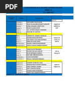 Grade 10 Schedule of Shuffling of Modules Per Adviser