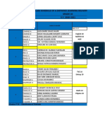 Grade 10 Schedule of Shuffling of Modules Per Adviser
