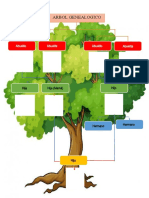 Arbol Genealogico