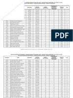 201-Agente de educaÆo infantil-NEGROS-ORDEM-DE-CLASSIFICAÇO