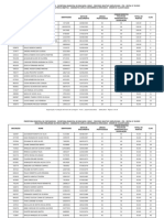 311-Prof. de Educ. B Sica 2-Portugu s-AMPLA-CONCORRÒNCIA-ORDEM-DE-CLASSIFICA ÇO