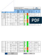 Matriz de Peligros Luvior