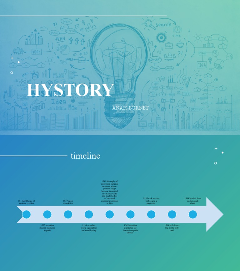 history-time-line-pdf