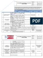 Procedimiento para Manejo de Alertas INVIMA