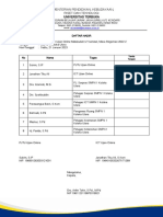 Absenis Petugas UO TAP - Matakuliah KOLAKA UTARA