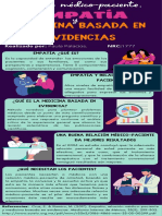 Infografía Empatía, Relación Médico-Paciente y Medicina Basada en Evidencias